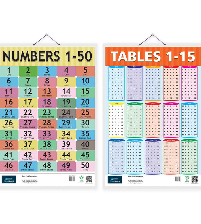 Number 1-50 and Table 1-15 Early Learning Educational Chart (set of 2) for Kids.