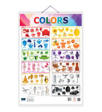 Colors and Shapes Double Side Laminated Chart- Non-Tearable and Waterproof, Double Sides Printed Laminated Chart, Perfect for Homeschooling, Kindergarten and Nursery Children's.