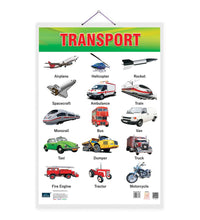 Transport Double Side Laminated Chart - Non-Tearable and Waterproof, Double Sides Printed Laminated Chart, Perfect for Homeschooling, Kindergarten and Nursery Children's.