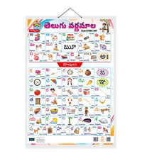 Telugu Alphabet Double Side Laminated Chart - Non-Tearable and Waterproof, Double Sides Printed Laminated Chart for kids.
