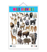 Wild Animals, Birds and Fishes Double Side Laminated Chart - Non-Tearable and Waterproof, Double Sides Printed Laminated Chart, Perfect for Homeschooling, Kindergarten and Nursery Children's.