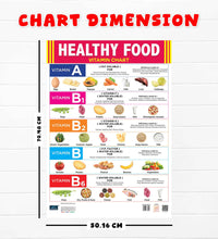 Healthy Food Vitamin Double Side Laminated Chart - Non-Tearable and Waterproof, Double Sides Printed Laminated Chart, Perfect for Homeschooling, Kindergarten and Nursery Children's.