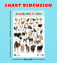 Wild Animals, Birds and Fishes Double Side Laminated Chart - Non-Tearable and Waterproof, Double Sides Printed Laminated Chart, Perfect for Homeschooling, Kindergarten and Nursery Children's.