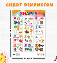 Colors and Shapes Double Side Laminated Chart- Non-Tearable and Waterproof, Double Sides Printed Laminated Chart, Perfect for Homeschooling, Kindergarten and Nursery Children's.