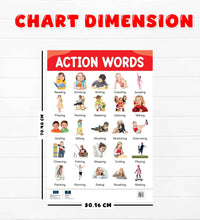 Learn Good Manners, Action Words Learning Educational Chart (set of 2) for Kids.