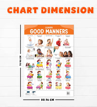 Learn Good Manners, My Body Parts and Action Words Educational Charts - set of 3 For Kids.