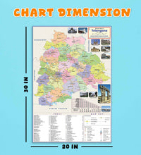 Telangana and Uttarakhannd Political Map (Set of 2) Double Side Laminated Chart - Non-Tearable and Waterproof, Double Sides Printed Laminated Charts.