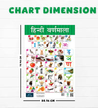 Alphabet, Hindi Varnamala Early Learning Educational Chart (set of 2) for Kids.