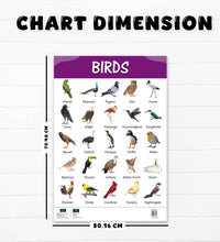 Wild Animals and Birds Early Learning Educational Chart (set of 2) for Kids.