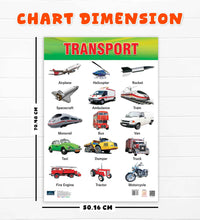 Transport Double Side Laminated Chart - Non-Tearable and Waterproof, Double Sides Printed Laminated Chart, Perfect for Homeschooling, Kindergarten and Nursery Children's.