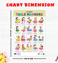 Learn Good Manners and Table Manners Double Side Laminated Chart- Non-Tearable and Waterproof, Double Sides Printed Laminated Chart, Perfect for Homeschooling, Kindergarten and Nursery Children's.