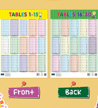 Tables(1-15, 16-30) Double Side Laminated Chart- Non-Tearable and Waterproof, Double Sides Printed Laminated Chart, Perfect for Homeschooling, Kindergarten and Nursery Children's.