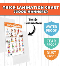 Learn Good Manners, Action Words Learning Educational Chart (set of 2) for Kids.