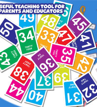 Numbers 1-100 - Multicolor Flash Cards For Kids.