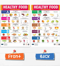 Healthy Food Vitamin Double Side Laminated Chart - Non-Tearable and Waterproof, Double Sides Printed Laminated Chart, Perfect for Homeschooling, Kindergarten and Nursery Children's.