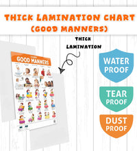 Learn Good Manners, My Body Parts and Action Words Educational Charts - set of 3 For Kids.