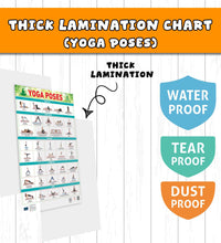 Yoga Poses Double Side Laminated Chart - Non-Tearable and Waterproof, Double Sides Printed Laminated Chart, Perfect for Homeschooling, Kindergarten and Nursery Children's.