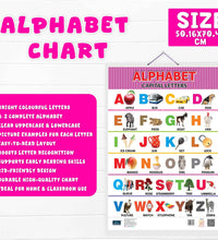 Alphabet (Capital , Small Letter) Double Side Laminated Chart- Non-Tearable and Waterproof, Double Sides Printed Laminated Chart.