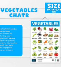 Fruits and Vegetable Early Learning Educational Chart (set of 2) for Kids.