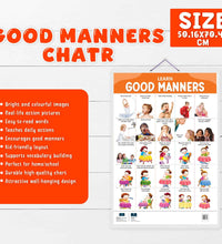 Learn Good Manners, Action Words Learning Educational Chart (set of 2) for Kids.