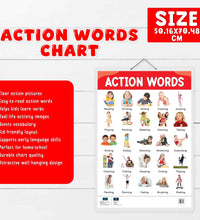 Action Words, My Body Parts Early Learning Educational Chart (set of 2) for Kids.