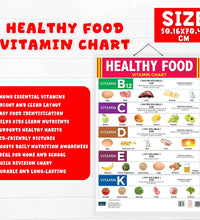 Healthy Food Vitamin Double Side Laminated Chart - Non-Tearable and Waterproof, Double Sides Printed Laminated Chart, Perfect for Homeschooling, Kindergarten and Nursery Children's.