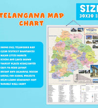 Telangana and Uttarakhannd Political Map (Set of 2) Double Side Laminated Chart - Non-Tearable and Waterproof, Double Sides Printed Laminated Charts.