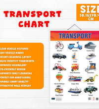 Transport Double Side Laminated Chart - Non-Tearable and Waterproof, Double Sides Printed Laminated Chart, Perfect for Homeschooling, Kindergarten and Nursery Children's.