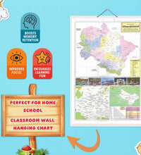 Telangana and Uttarakhannd Political Map (Set of 2) Double Side Laminated Chart - Non-Tearable and Waterproof, Double Sides Printed Laminated Charts.
