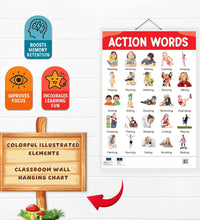 Learn Good Manners, Action Words Learning Educational Chart (set of 2) for Kids.