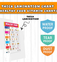 Healthy Food Vitamin Double Side Laminated Chart - Non-Tearable and Waterproof, Double Sides Printed Laminated Chart, Perfect for Homeschooling, Kindergarten and Nursery Children's.