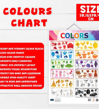 Colors and Shapes Double Side Laminated Chart- Non-Tearable and Waterproof, Double Sides Printed Laminated Chart, Perfect for Homeschooling, Kindergarten and Nursery Children's.