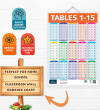 Alphabet, Table 1-15, Number 1-50 Learning Educational Chart (set of 3) for Kids.