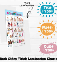 Learn Good Manners and Table Manners Double Side Laminated Chart- Non-Tearable and Waterproof, Double Sides Printed Laminated Chart, Perfect for Homeschooling, Kindergarten and Nursery Children's.