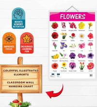 Flowers and Vegetable Early Learning Educational Chart (set of 2) for Kids.