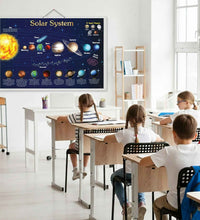 Solar system both side laminated chart.