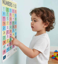 Number 1-50 and Table 1-15 Early Learning Educational Chart (set of 2) for Kids.