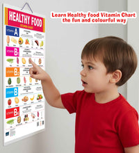 Healthy Food Vitamin Double Side Laminated Chart - Non-Tearable and Waterproof, Double Sides Printed Laminated Chart, Perfect for Homeschooling, Kindergarten and Nursery Children's.