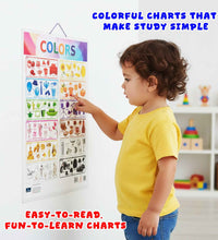 Colors and Shapes Double Side Laminated Chart- Non-Tearable and Waterproof, Double Sides Printed Laminated Chart, Perfect for Homeschooling, Kindergarten and Nursery Children's.