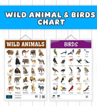 Wild Animals and Birds Early Learning Educational Chart (set of 2) for Kids.
