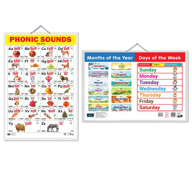 Phonic Sound Chart And Months of the Year & Days of the Week Chart Set of 2 – Educational Learning Charts for Kids