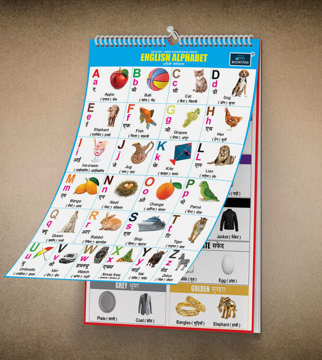 Unique 16 in 1 ENGLISH-HINDI Educational Chart For Kids (16 Charts front back ) 36 x 50 cm - Children Spiral Wall Picture Chart