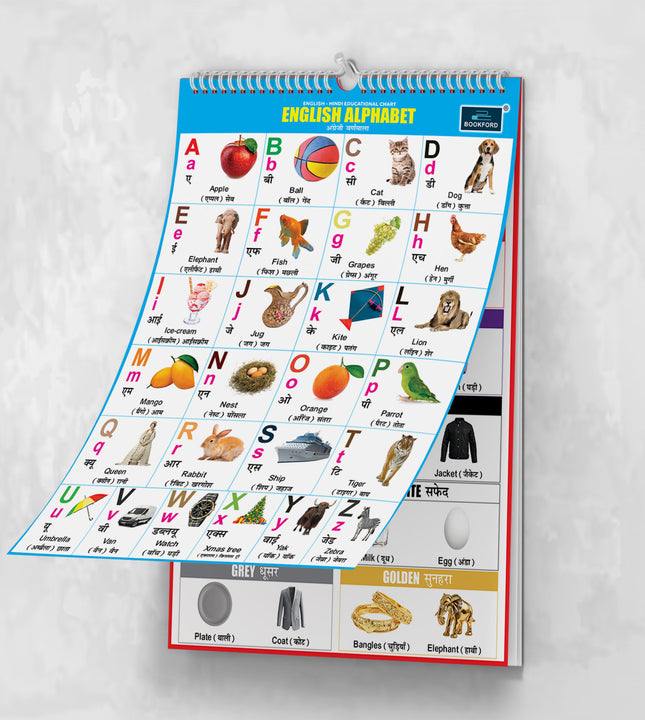Wild Range 16 in 1 ENGLISH-HINDI Educational Chart For Kids (16 Charts front back ) 36 x 50 cm - Children Spiral Wall Picture Chart