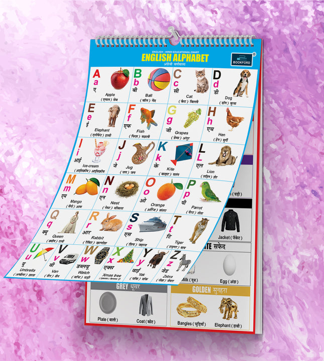 Interesting 16 in 1 ENGLISH-HINDI Educational Chart For Kids (16 Charts front back ) 36 x 50 cm - Children Spiral Wall Picture Chart