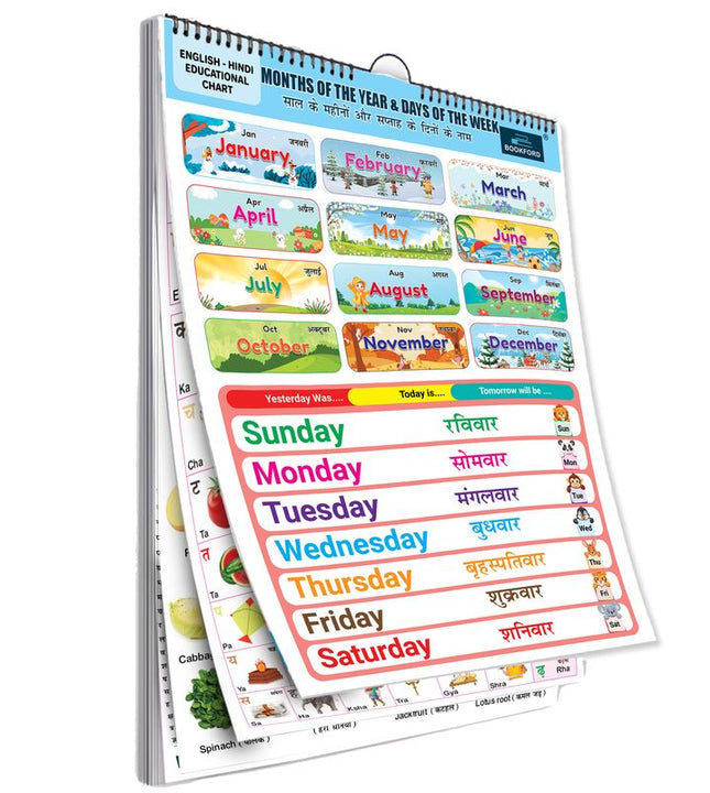 20 in 1 month of the Year & Days of the week chart for kids-Children Spiral Wall Picture Chart with Big Fonts and Realistic Pictures Paper (14 inch X 19 inch, both front and back sides)