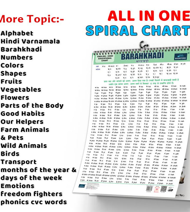 20 in 1 Barakhadi Educational Chart For Kids-Children Spiral Wall Picture Chart with Big Fonts and Realistic Pictures Paper (14 inch X 19 inch, both front and back sides)