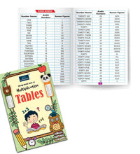 Learning Books for Kids (Set of 3) - My First 1000 Words, Young Minds Book Of Multiplication Tables & Young Minds English Kid's Primer