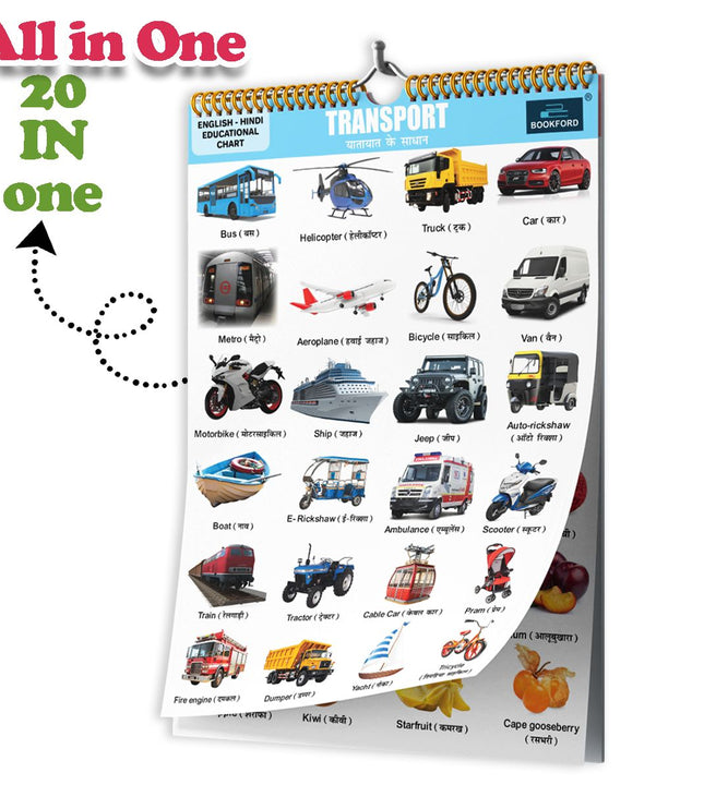 20 in 1 Transport Educational Chart For Kids-Children Spiral Wall Picture Chart with Big Fonts and Realistic Pictures Paper (14 inch X 19 inch, both front and back sides)