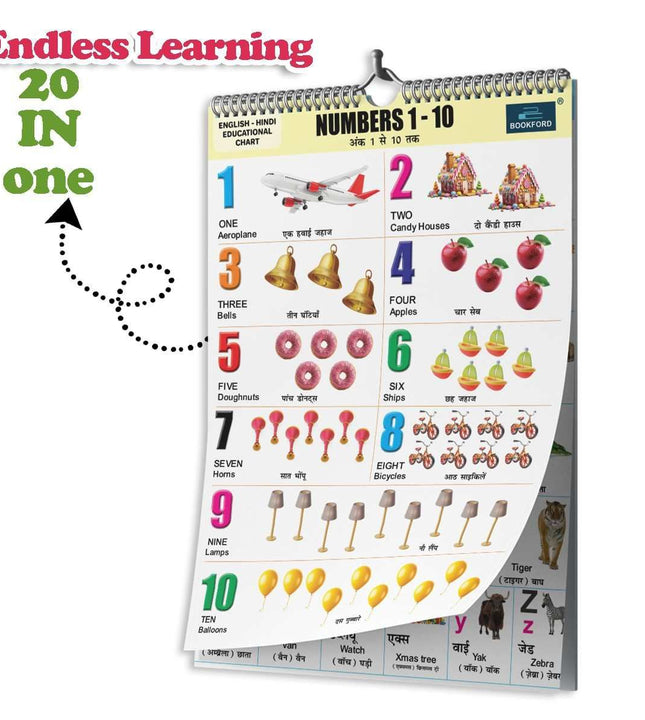 20 in 1 Numbers 1-10 Educational Chart For Kids-Children Spiral Wall Picture Chart with Big Fonts and Realistic Pictures Paper (14 inch X 19 inch, both front and back sides)