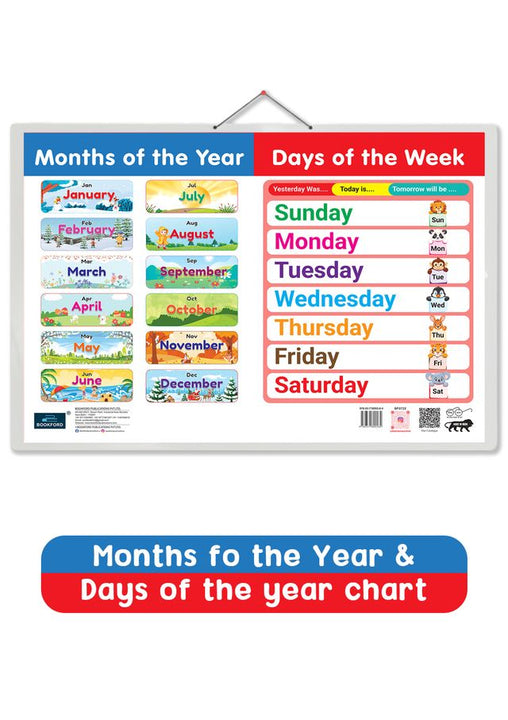 Months of the Year & Days of the Week Chart for Kids | Educational Learning Wall Chart | English Calendar Learning Poster for Preschool, Nursery, Kindergarten & Home Learning